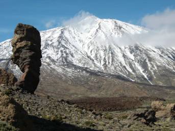 Teide
