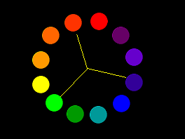 t&iacute;adas complementarias