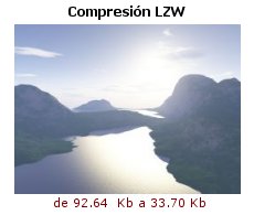 Compresi�n LZW