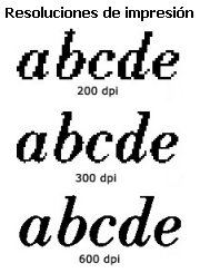 Resoluciones de impresi�n
