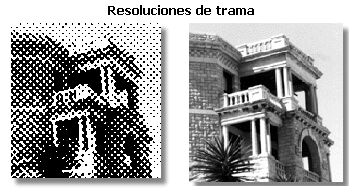 Resoluciones de trama