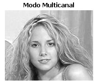 Modo Multicanal