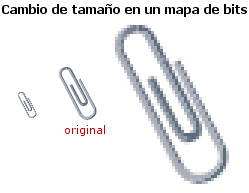 Cambio de tama�o en un mapa de bits