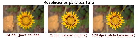 Resoluciones para pantalla