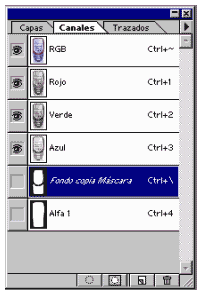 Pintando sobre el canal