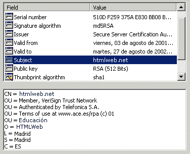 datos de usuario en un certificado digital