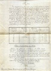 Full trobat dins el llibre -Ley Municipal - Signat jose Mª de Lasarte de la companyia -Riegos y Fuerza del Ebro, adresada a l'Alcalde del Prat a petició de l'Ajuntament 04-09-1916