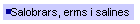 Salobrars, erms i salines