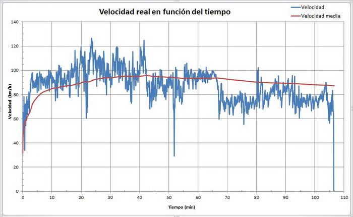 Gr�fico

Descripci�n generada autom�ticamente