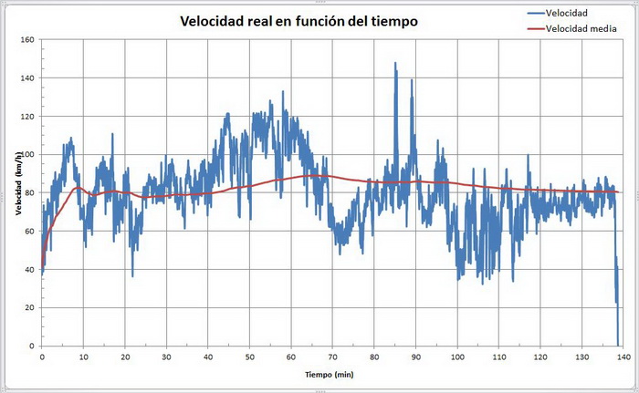 Gr�fico

Descripci�n generada autom�ticamente