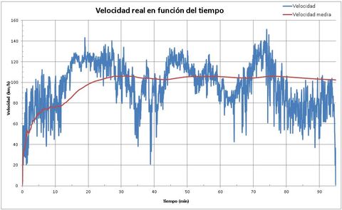 Gr�fico

Descripci�n generada autom�ticamente