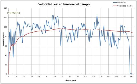 Gr�fico

Descripci�n generada autom�ticamente