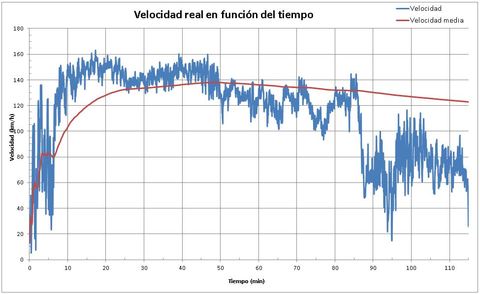 Gr�fico

Descripci�n generada autom�ticamente