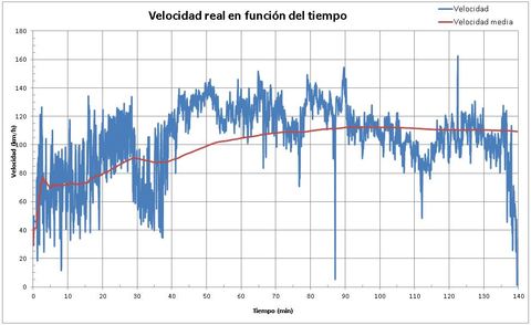 Gr�fico

Descripci�n generada autom�ticamente