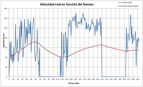 Gr�fico

Descripci�n generada autom�ticamente