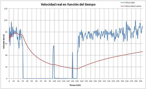Gr�fico

Descripci�n generada autom�ticamente