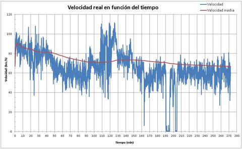 Gr�fico, Gr�fico de barras, Histograma

Descripci�n generada autom�ticamente
