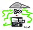 LoLaG