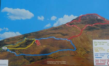 Circuits de Diamond Hill