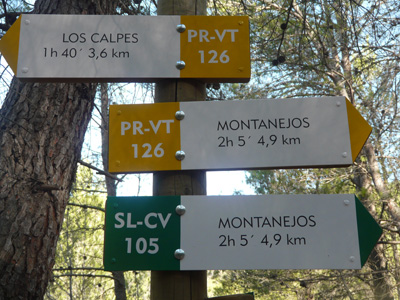 Indicadors de la zona