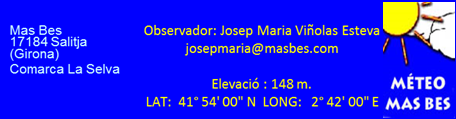 TEMPS ACTUAL - Mas Bes - Salitja