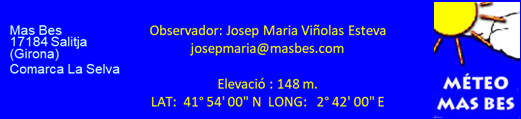 TEMPS ACTUAL - Mas Bes - Salitja