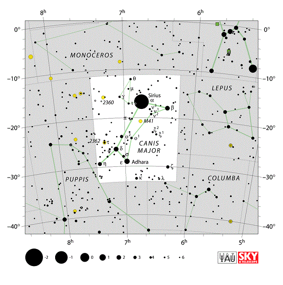 Canis Major