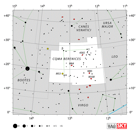 Coma Berenices