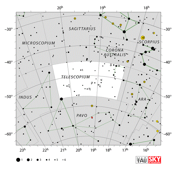 Telescopium