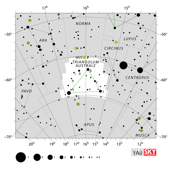 Triangulum Australe
