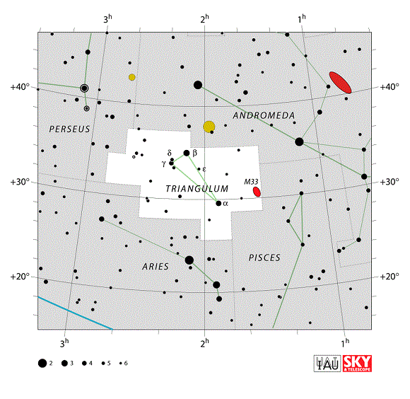 Triangulum