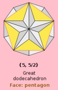 Great Dodecahedron