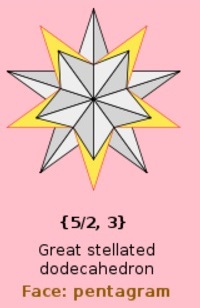 Great Stellated Dodecahedron