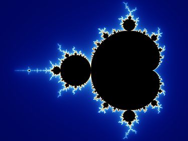Mandelbrot Set