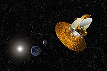 Wilkinson Microwave Anisotropy Probe (WMAP)