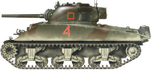 Colores SCC.2 y SCC.7