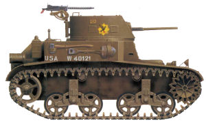 Carro de combate en 1940