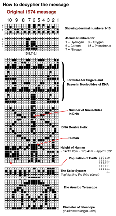 [image uk01dm/decrypt.gif]