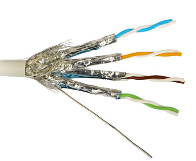 Cables
