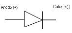 diode