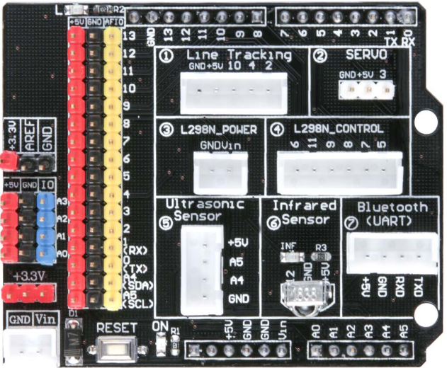 expansion board