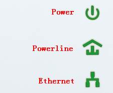 llums PLC