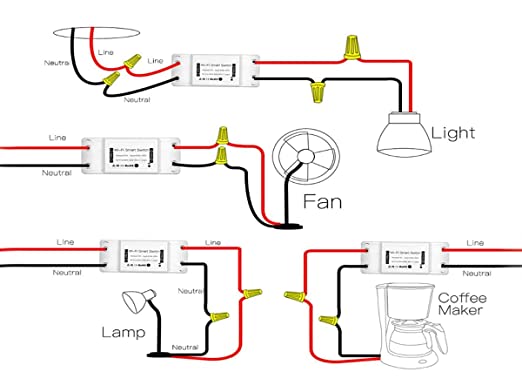 cablejat Smart Switch