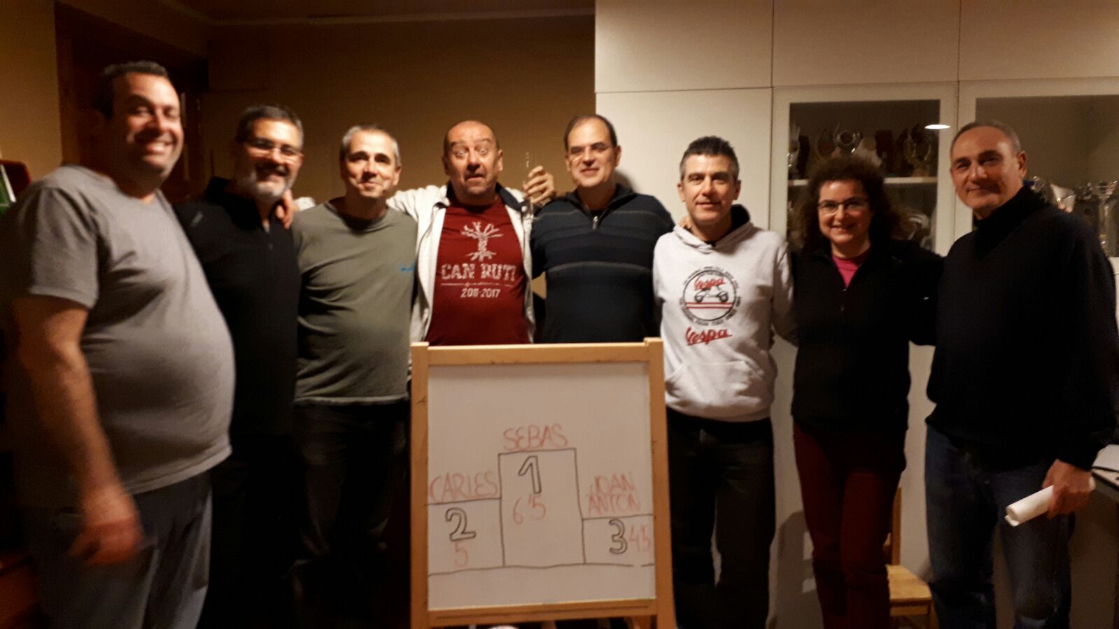 els 8 de 2018