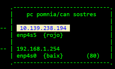 proxy PC