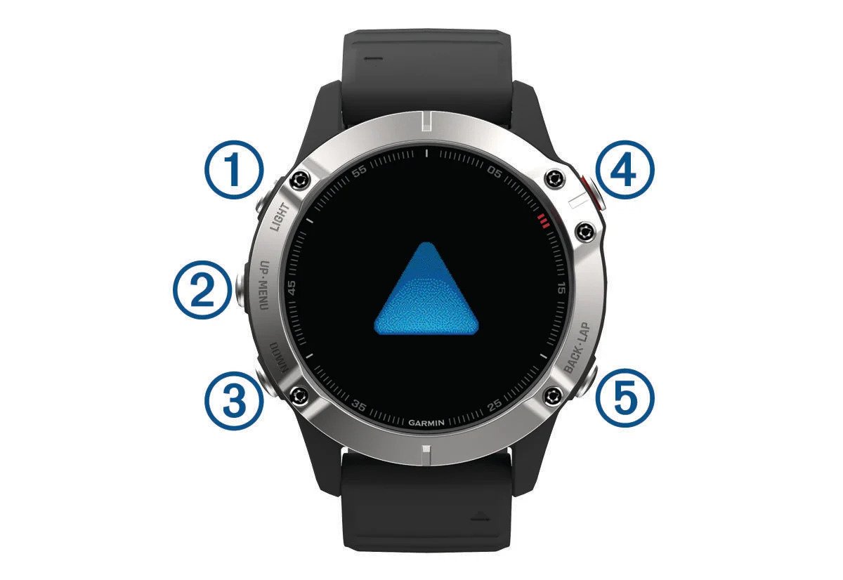 botons Garmin 6s pro