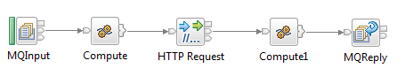 web services client