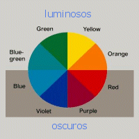 colores claros y oscuros