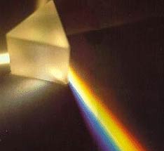 espectro de la luz