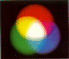 colores primarios aditivos